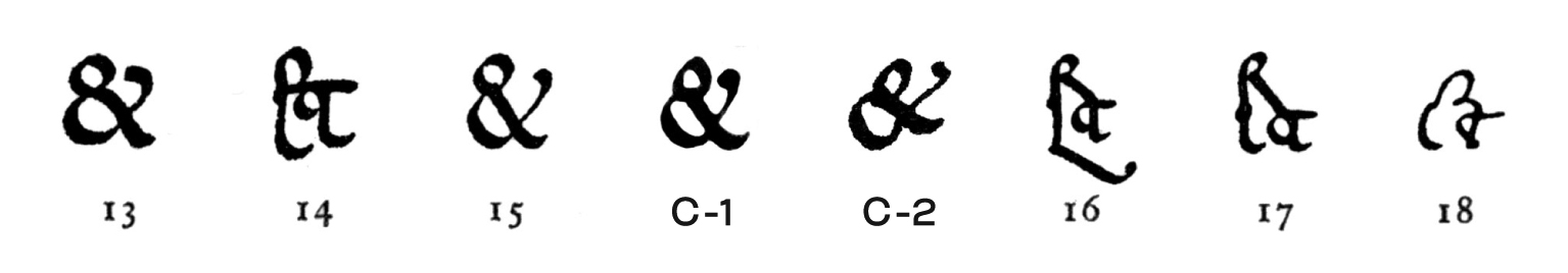 A is for Variations formelles de l’esperluette