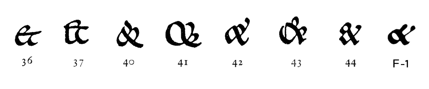 A is for Variations formelles de l’esperluette