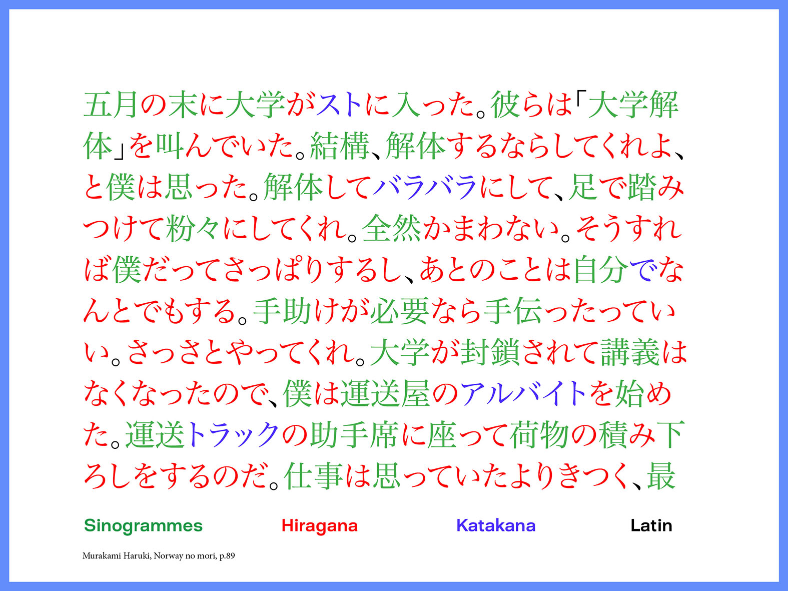 A is for Japanese typography: kilograms of sinograms