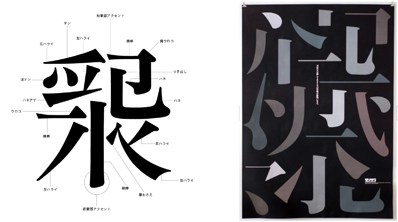 A is for Japanese typography: kilograms of sinograms
